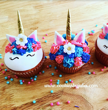 Unicorn Cupcake Party